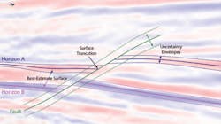 1507offroxar3 1507offroxar3