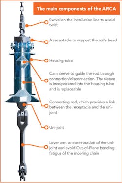 1507offsbm2 1507offsbm2