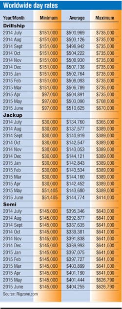 1508off 12 1508off 12