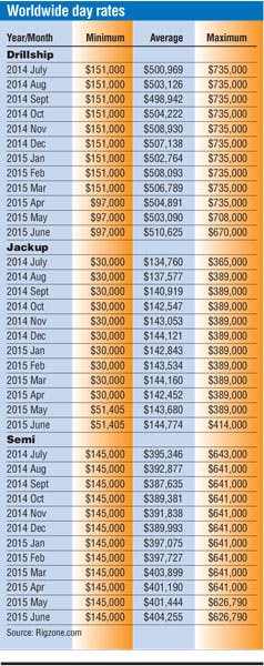 1508off 12 1508off 12