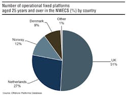 1508offgdata2 1508offgdata2