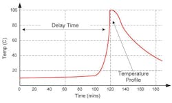 1508offgen2 1508offgen2