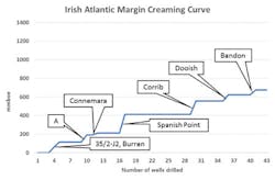 1508offhann2a 1508offhann2a