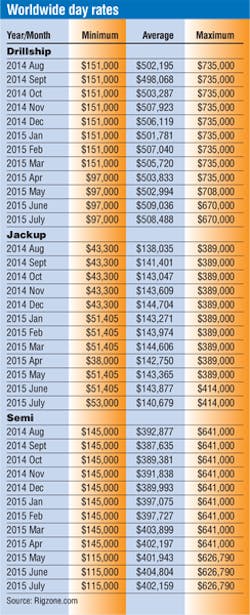 1509off 10 1509off 10