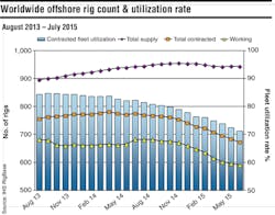 1509off 102 1509off 102