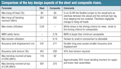 1509off 74 1509off 74