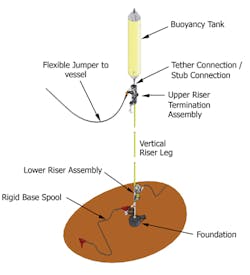 1509offcomp1 1509offcomp1