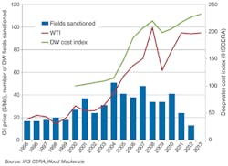 1509offdeep2 1509offdeep2