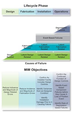 1509offstar2 1509offstar2