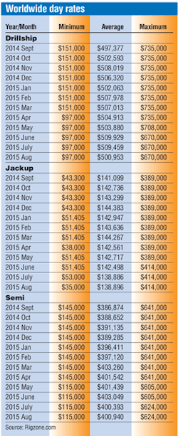 1510off 10 1510off 10