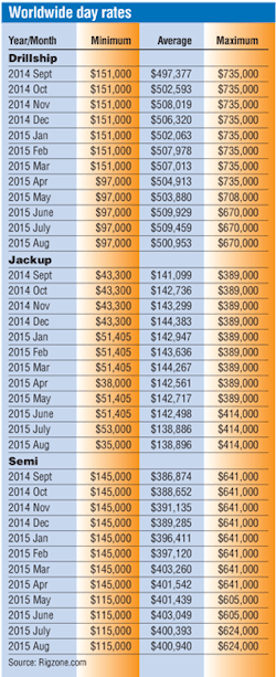 1510off 10 1510off 10