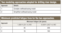 1510off 53 1510off 53