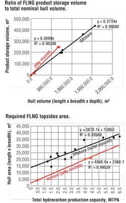 1510off 601 1510off 601
