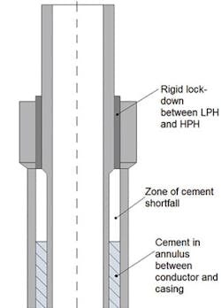 1510offderi3 1510offderi3
