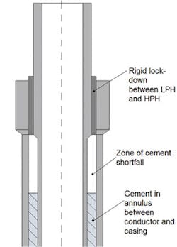 1510offderi3 1510offderi3