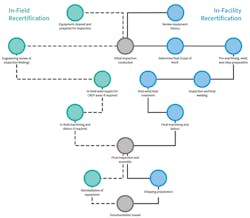 1510offnov P01 1510offnov P01