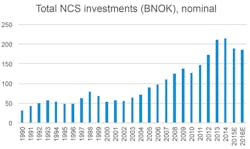 1510offryst1 1510offryst1