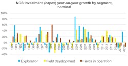 1510offryst2 1510offryst2
