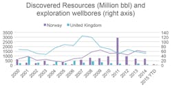 1510offryst4 1510offryst4