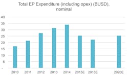 1510offryst5 1510offryst5