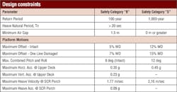 1511off 62 1511off 62
