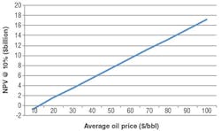 1511offhall P01 1511offhall P01