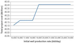 1511offhall P06 1511offhall P06