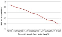 1511offhall P10 1511offhall P10
