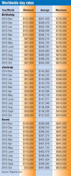 1512off 10 1512off 10