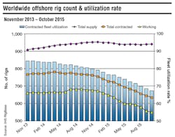 1512offgdata1 1512offgdata1