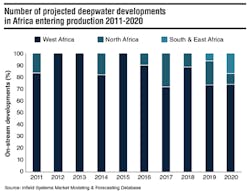 1512offgdata2 1512offgdata2
