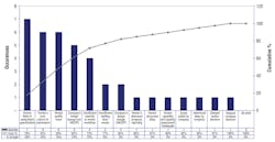 1512offsbm1 1512offsbm1