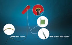 1512offtede P01 1512offtede P01