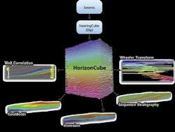 2d3d1 1310off 2d3d1 1310off