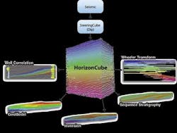 2d3d1 1310off 2d3d1 1310off