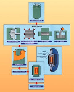 57030ceraa 57030ceraa