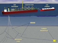 Asia1 1305off Asia1 1305off