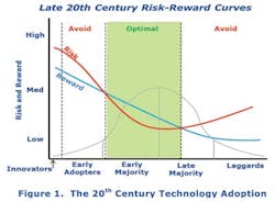 Auto1 1304off Auto1 1304off