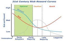 Auto2 1304off Auto2 1304off