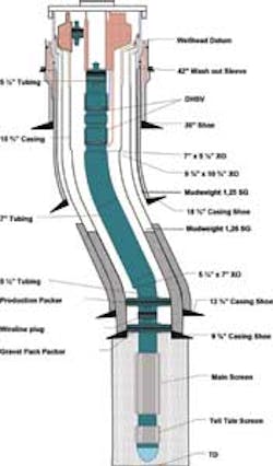 Bhi1 1402off Bhi1 1402off