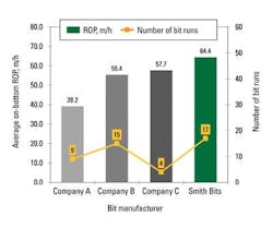 Bits1 1207off Bits1 1207off
