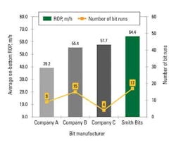 Bits1 1207off Bits1 1207off
