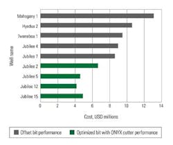 Bits2 1207off Bits2 1207off