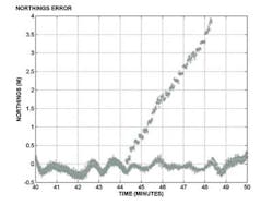 Bmt1 1209off Bmt1 1209off