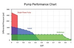 Boost4 1205off Boost4 1205off