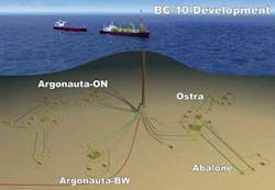 Braz3 1309off Braz3 1309off