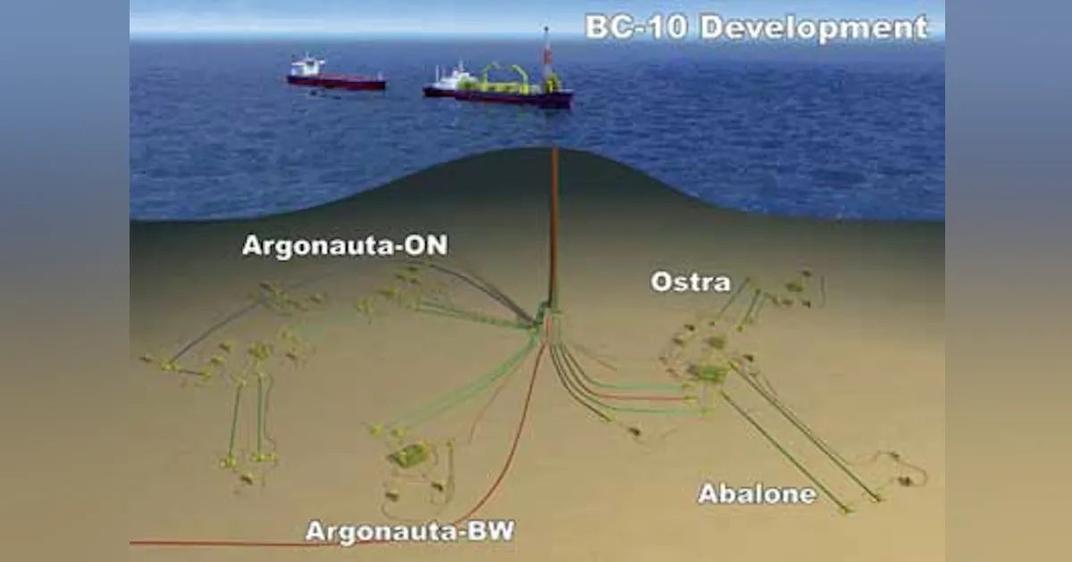 Shell leverages experience, technology development for future offshore ...