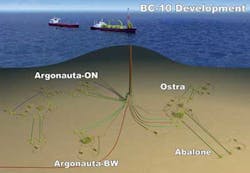 Braz3 1309off Braz3 1309off