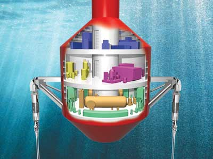 Buoy2 1404off