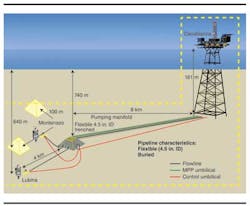 Casa1a 1304off Casa1a 1304off